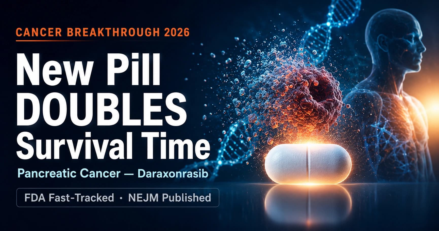 Daraxonrasib: The New Daily Pill That Doubled Survival Time in Pancreatic Cancer — A Complete 2026 Guide